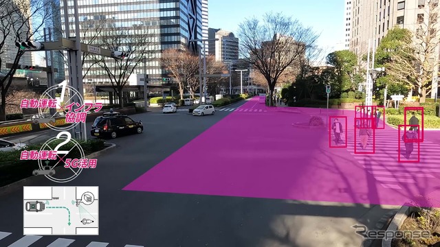 路側のセンシングによって歩行者の存在を車両側に伝えられる