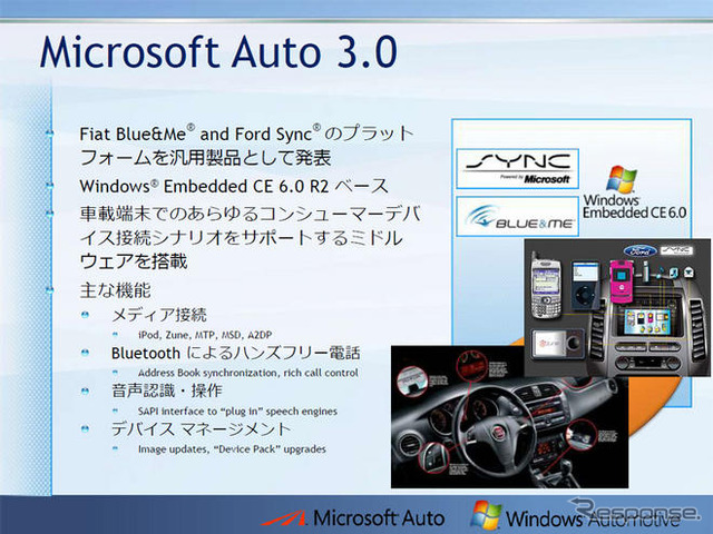 【MS Car Navigation Day】車両購入の重要な判断要素に…Microsoft Auto