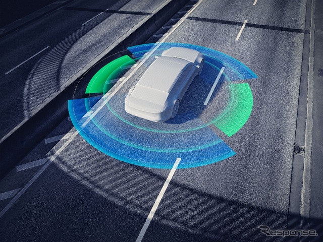 フォルクスワーゲングループとボッシュの自動運転向けソフトのイメージ