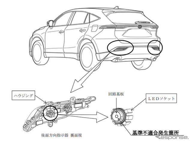改善箇所