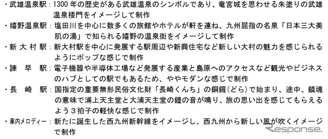 西九州新幹線に導入される各メロディーのコンセプト。
