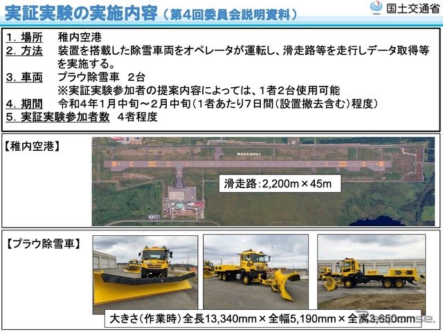 実証実験の概要