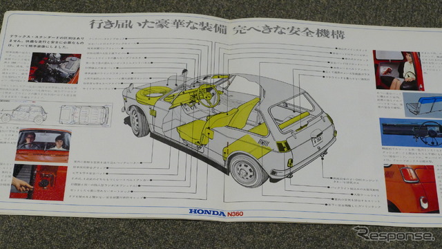 ホンダN360