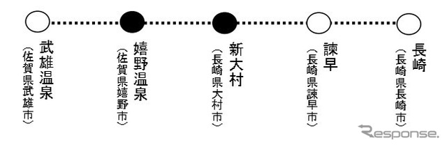 開業予定区間:武雄温泉~長崎間