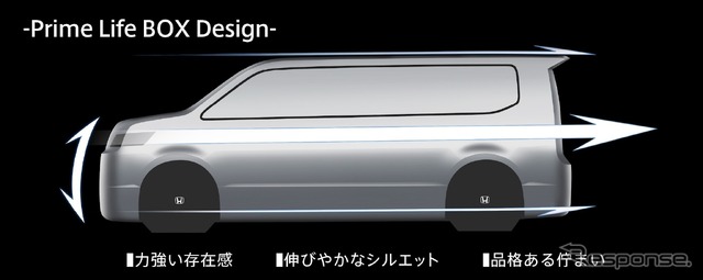 ホンダ・ステップワゴンSPADA:エクステリアデザイン、コンセプトスケッチ