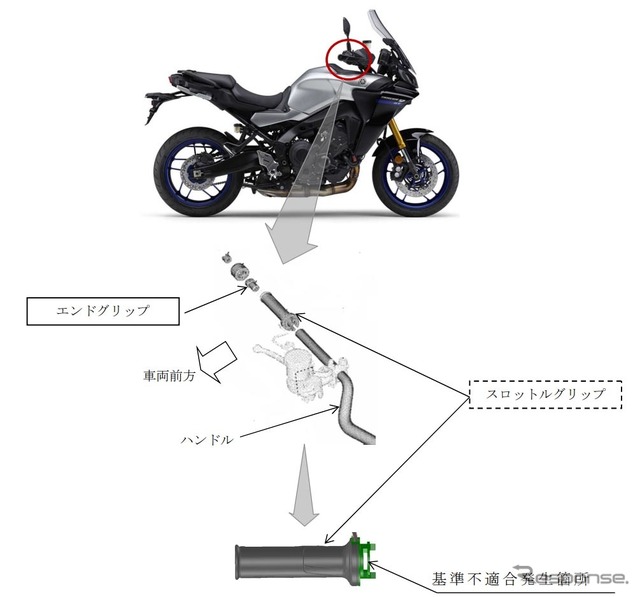 改善箇所