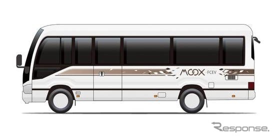 MOOX on FCバス