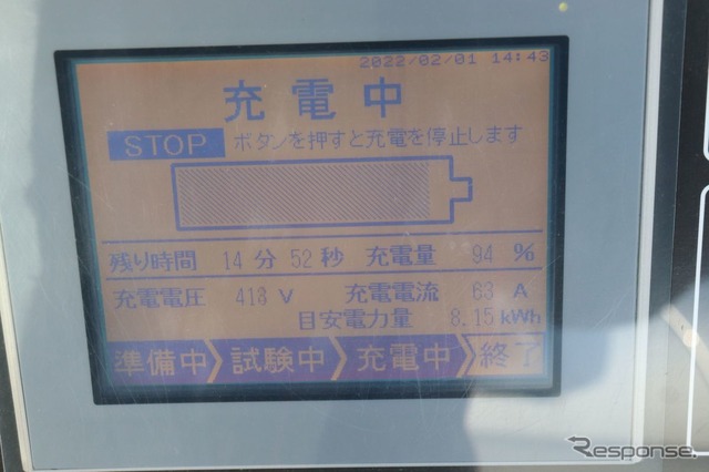 開始10分くらいの充電状況