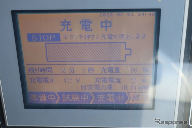 開始20分くらいの充電状況