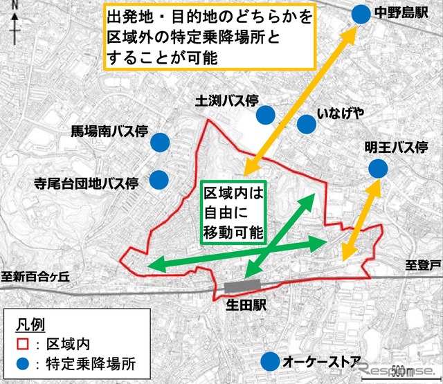自由度の高い出発地・目的地の指定