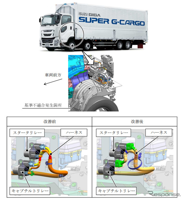 改善箇所