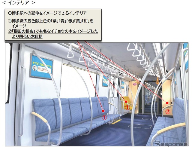 3000A系の車内イメージ。吊り手や手すり、座席は感染症対策が強化され、抗菌・抗ウイルス素材を使用。乗客の手が触れる箇所には抗菌・抗ウイルス剤によるコーティング処理も施される。先頭車については座席を5人掛けとして出入口スペースを拡大する。