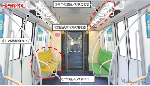 優先席付近のイメージ。立ち座りしやすいシートは、座面を従来より60mm高くしたもの。