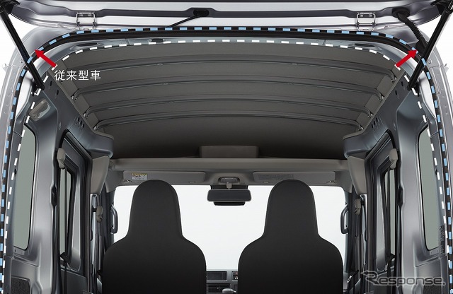 ダイハツ・ハイゼットカーゴ 新型：荷室上部のスクエア化