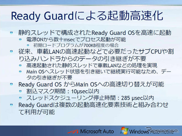 【MS Car Navigation Day】カーナビの高品位3Dメニューや高速起動化を実現…Windows Automotive