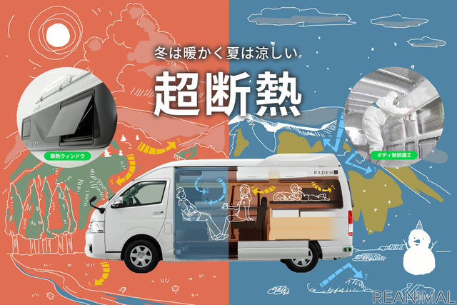 ペットの立場で考えたクルマ作り「with DOG MOBILITY事業部」発足