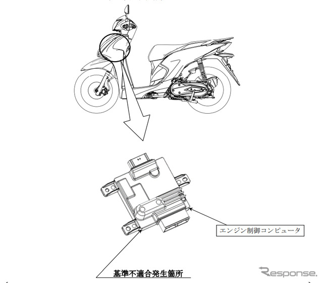 改善箇所