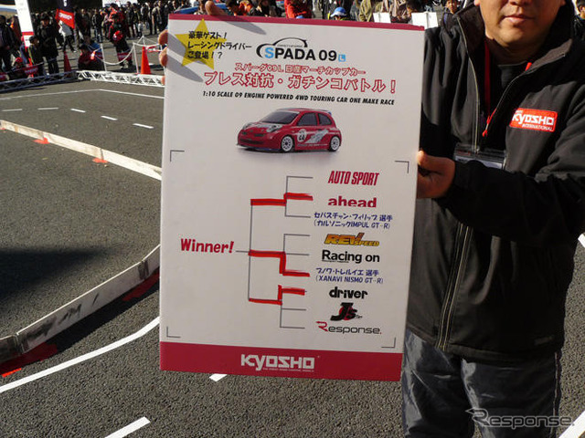 【NISMOフェスティバル08】京商ラジコンカー対決にレスポンス参戦!