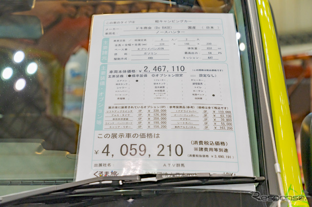 展示車両はほぼ全部のせのオプション価格なので約400万円となっている。必要なオプションだけつけることも可能なので、もっと低価格に抑えることもできる。