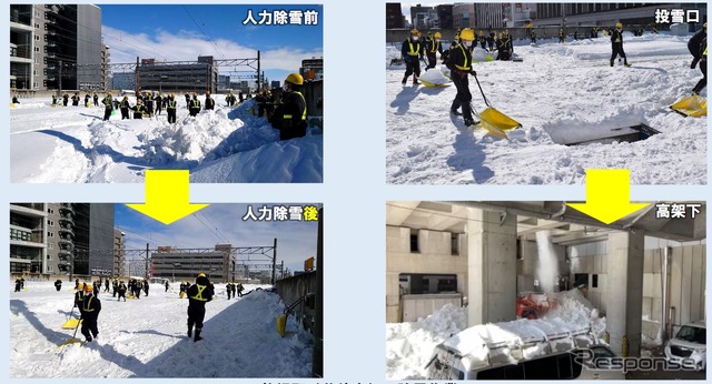 札幌駅苗穂方での除雪作業の様子。