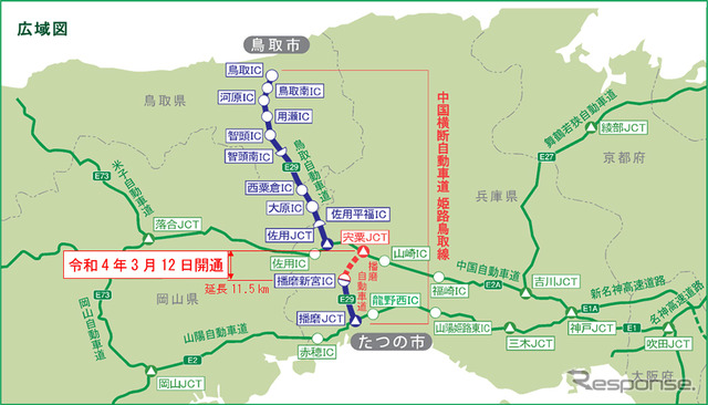 中国横断道、姫路-鳥取線、路線の概要