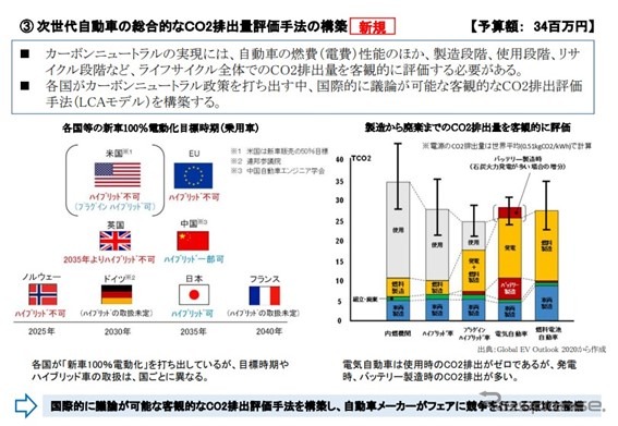 国土交通省自動車局 令和4年度予算概算要求のポイント…国土交通省 自動車局 総務課企画官 渡眞利諭氏［インタビュー］