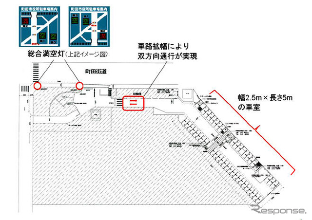 パーク24、町田市役所の駐車場運営を受託