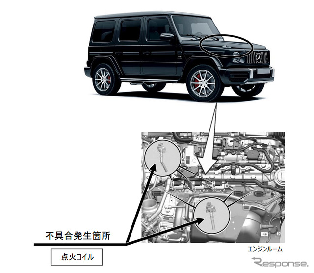 改善箇所