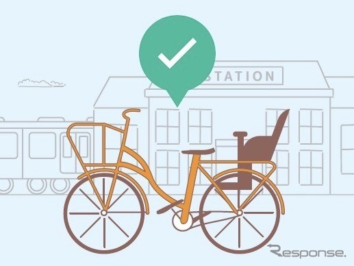 CHARICOの利用方法・手順:選んだ駐輪場から自転車を受け取り利用開始