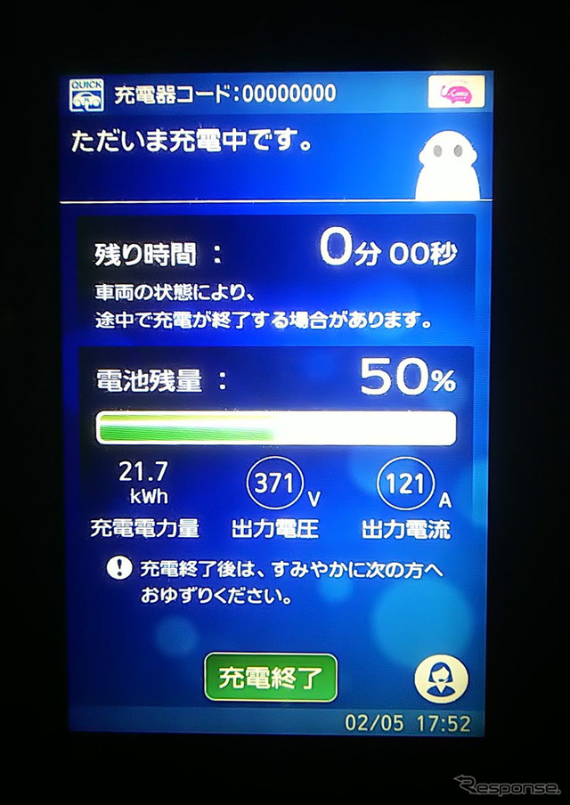新庄で充電。低速なCHAdeMO第1世代の125アンペア(公称出力50kW)だが、30分で21.7kW充電できた。温暖期だと150km程度の航続が期待できるが、雪上走行だと80km強といったところ。