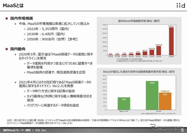 レポートイメージ