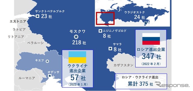 日本企業のロシア進出状況