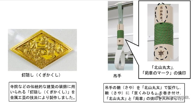 20系に付けられている釘隠しと吊り手のデザイン。
