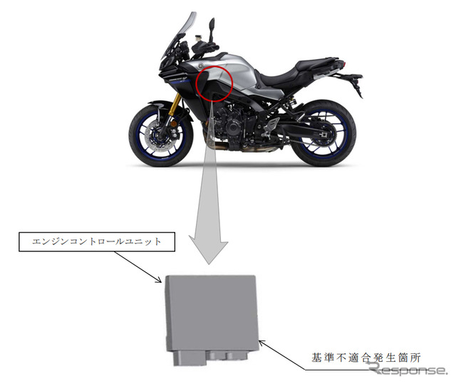 改善箇所