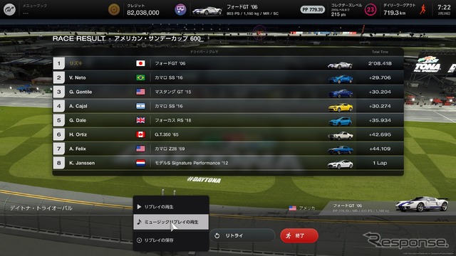 『グランツーリスモ7』発売前先行レビュー…ユーザーごとの「カーライフ」を追求できる作品に