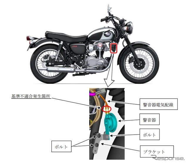 改善箇所