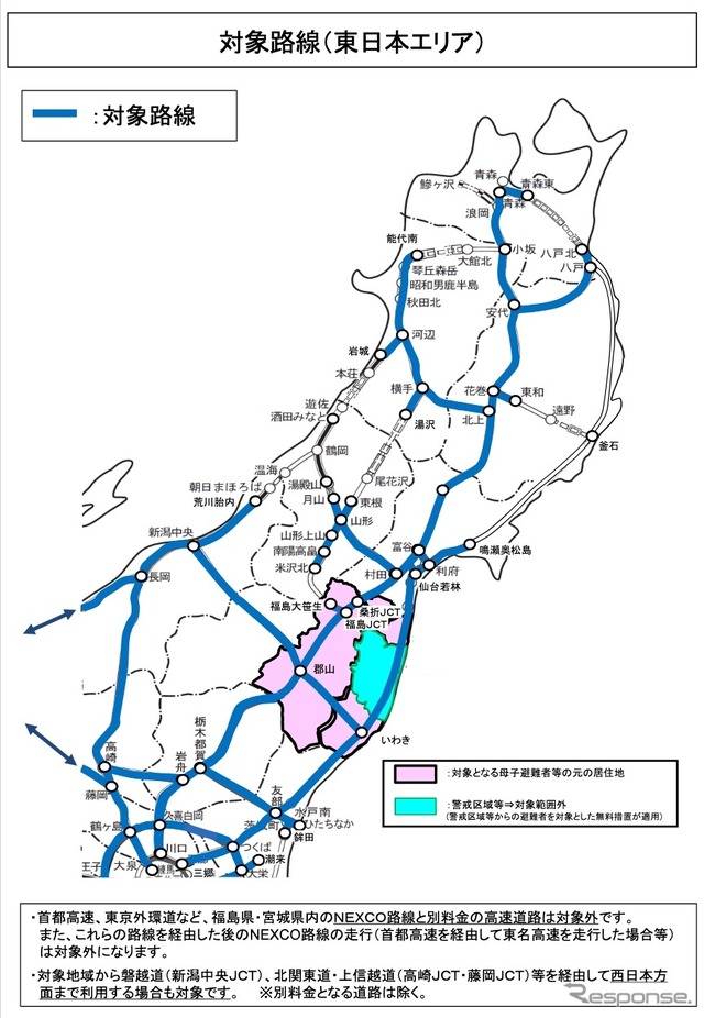 東日本の対象路線