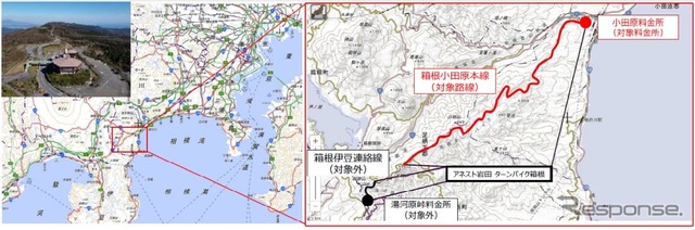 アネスト岩田 ターンパイク箱根