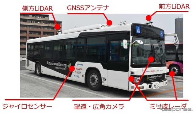 福岡空港内際連絡　自動運転バス車両