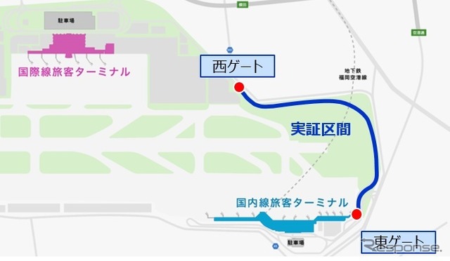 走行エリア