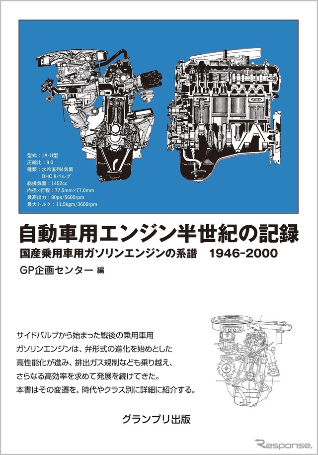 自動車用エンジン半世紀の記録