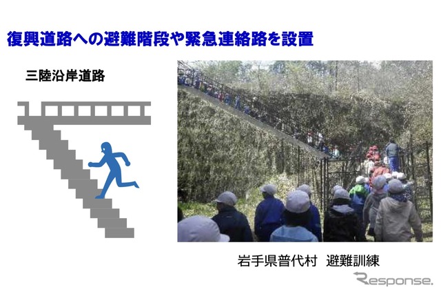 復興道路への避難階段や緊急連絡路を設置