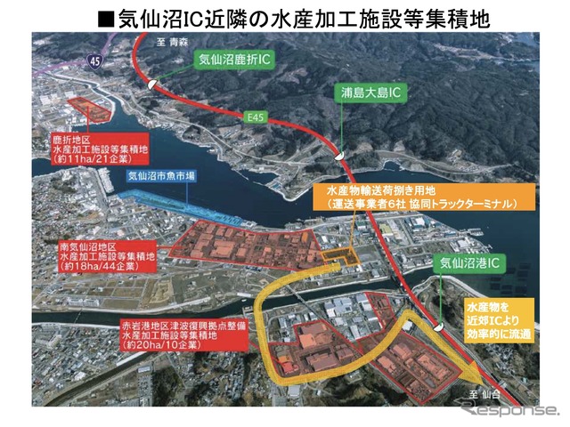 気仙沼IC付近の水産加工施設など集積地