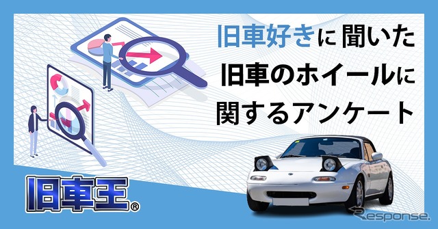 旧車のホイールについてアンケート