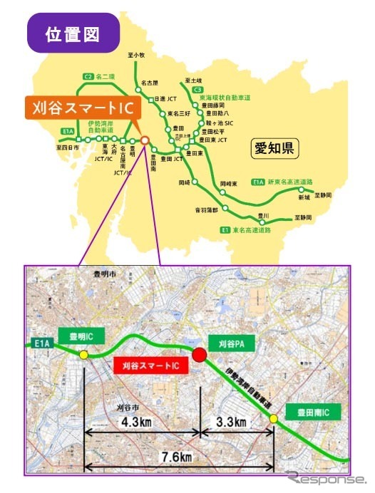 刈谷スマートインターチェンジ（位置図）