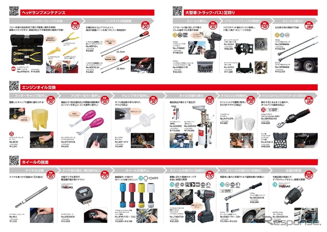 京都機械工具KTCの製品