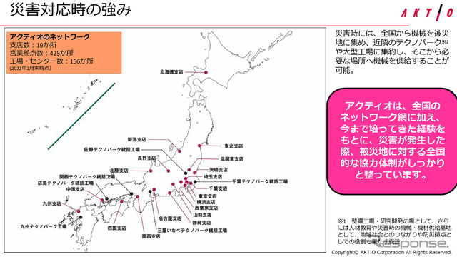 アクティオは全国に支店や工場などがあるため、全国から機械を被災地に集め、工場やテクノパークから必要な場所へ機械を供給できる強みがある。