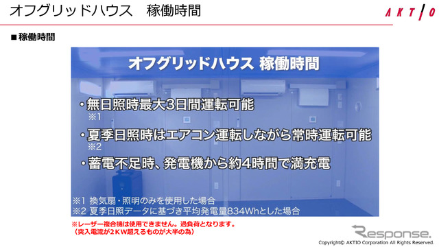 夏季日照時はエアコンを運転していても、常時運転可能。