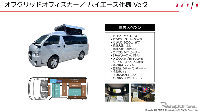 こちらは天井全体が上部に持ち上がるタイプ。内部の設備はハイエース仕様と同じ。