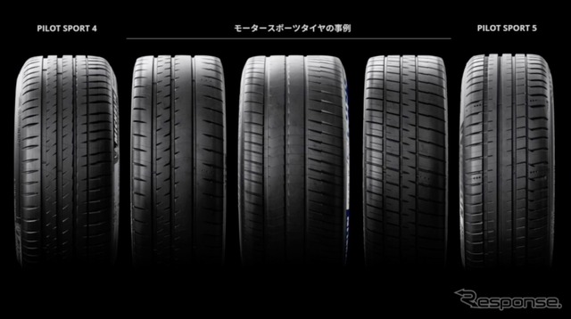 ミシュラン・パイロットスポーツ4から5への進化(プレゼンテーションより)